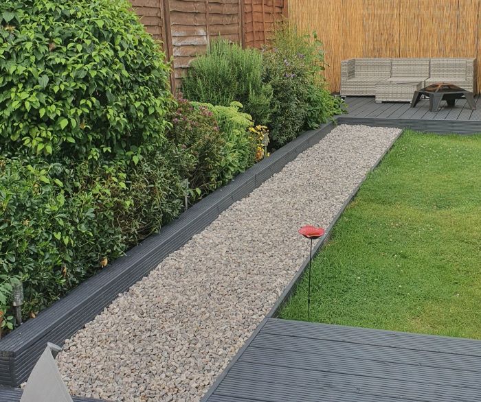 Dove Grey Limestone Gravel 14 20mm Decorative Aggregates   700 586   1Dove Grey 14 20mm Crop 